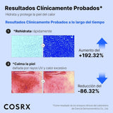 Protección Solar COSRX Ultra Light Invisible Sunscreen 50ml