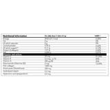 Complemento alimenticio BB LAB Intensive Glutathione Collagen W 30unidades
