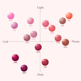 Tinte Labial Coral Haze Glow lock jelly tint #109 heavy 4g